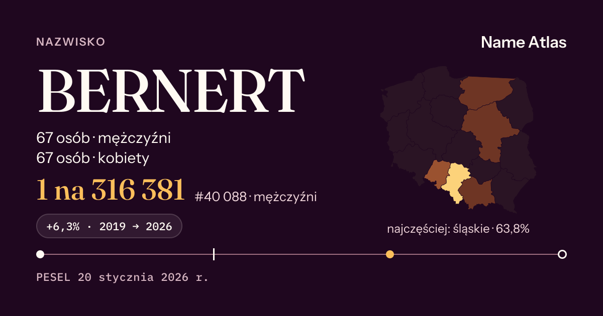 Karta nazwiska z liczbami z rejestru PESEL: BERNERT