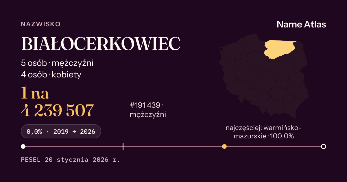 Karta nazwiska z liczbami z rejestru PESEL: BIAŁOCERKOWIEC