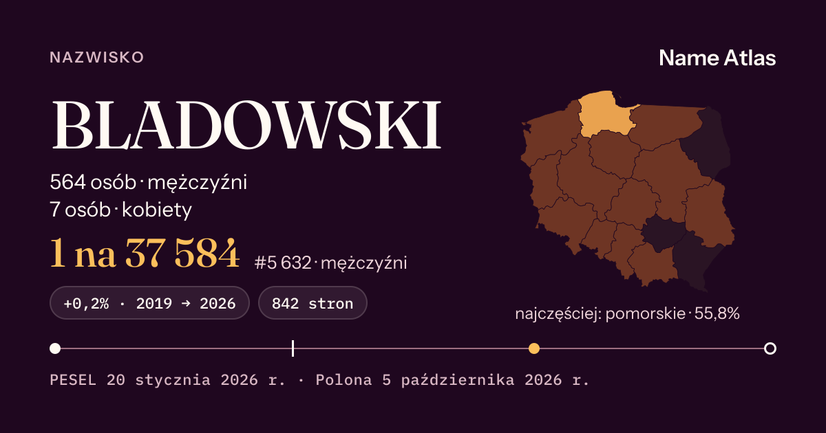 Karta nazwiska z liczbami z rejestru PESEL: BLADOWSKI