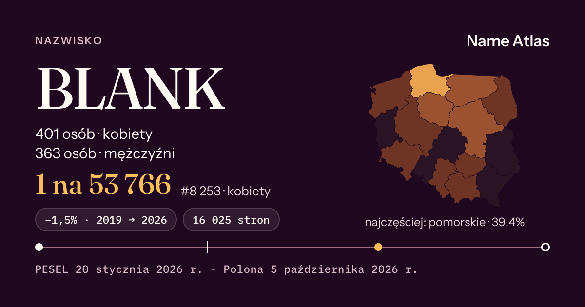 Karta nazwiska z liczbami z rejestru PESEL: BLANK