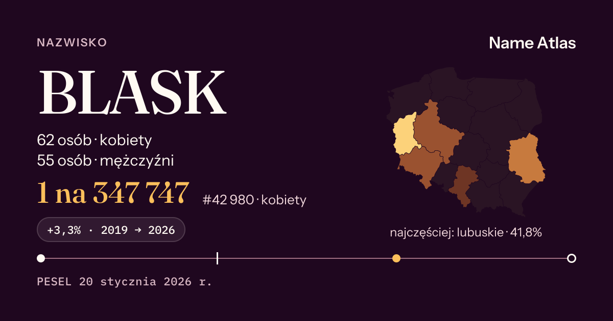 Karta nazwiska z liczbami z rejestru PESEL: BLASK