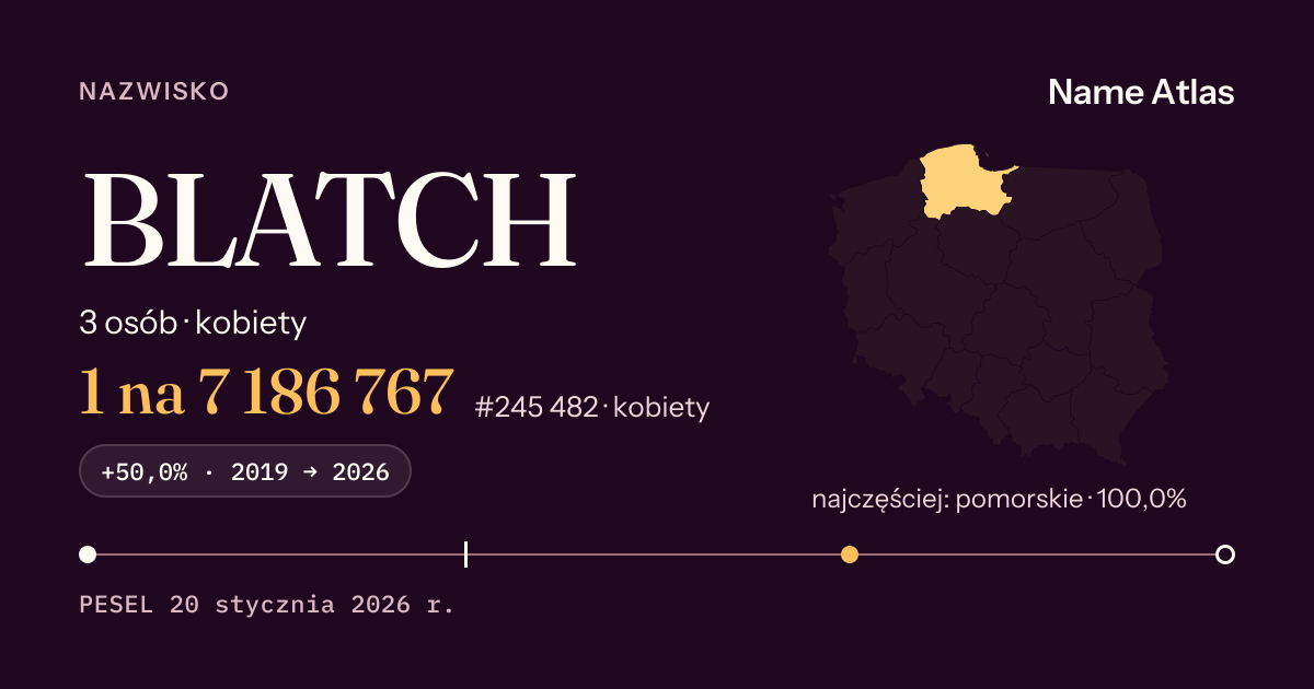 Karta nazwiska z liczbami z rejestru PESEL: BLATCH