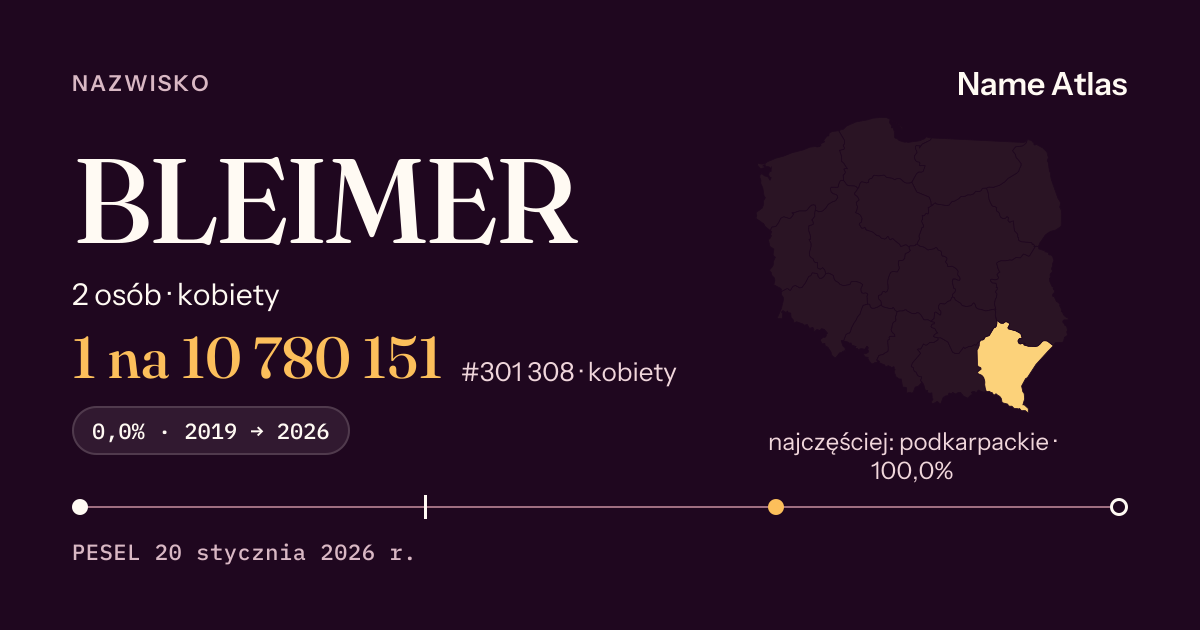 Karta nazwiska z liczbami z rejestru PESEL: BLEIMER