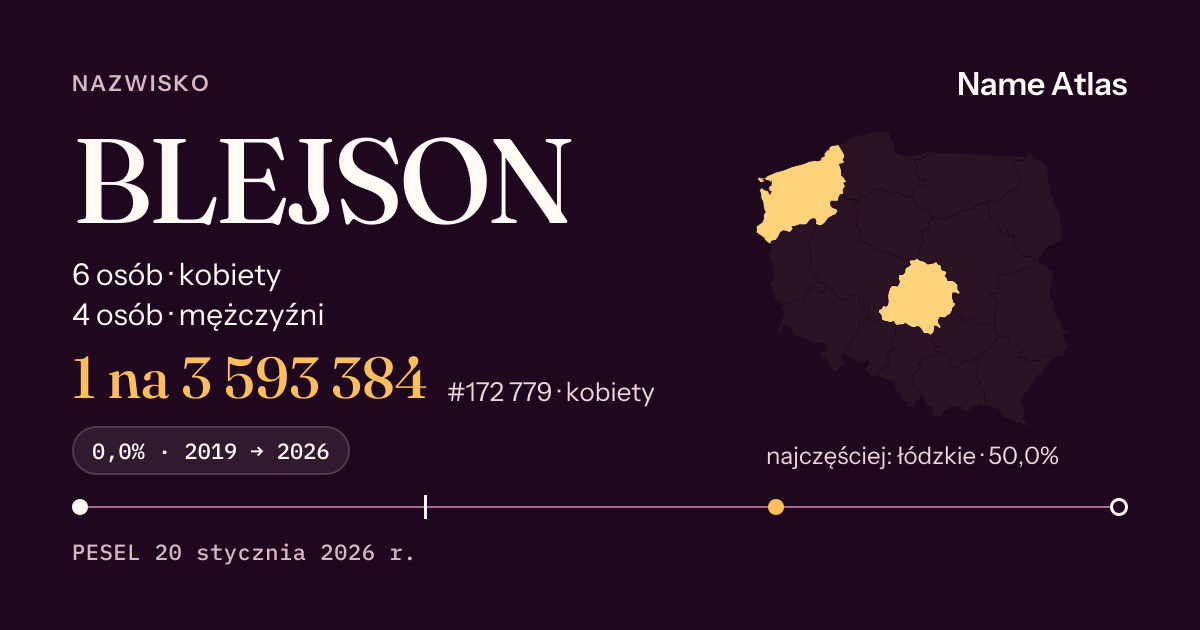 Karta nazwiska z liczbami z rejestru PESEL: BLEJSON
