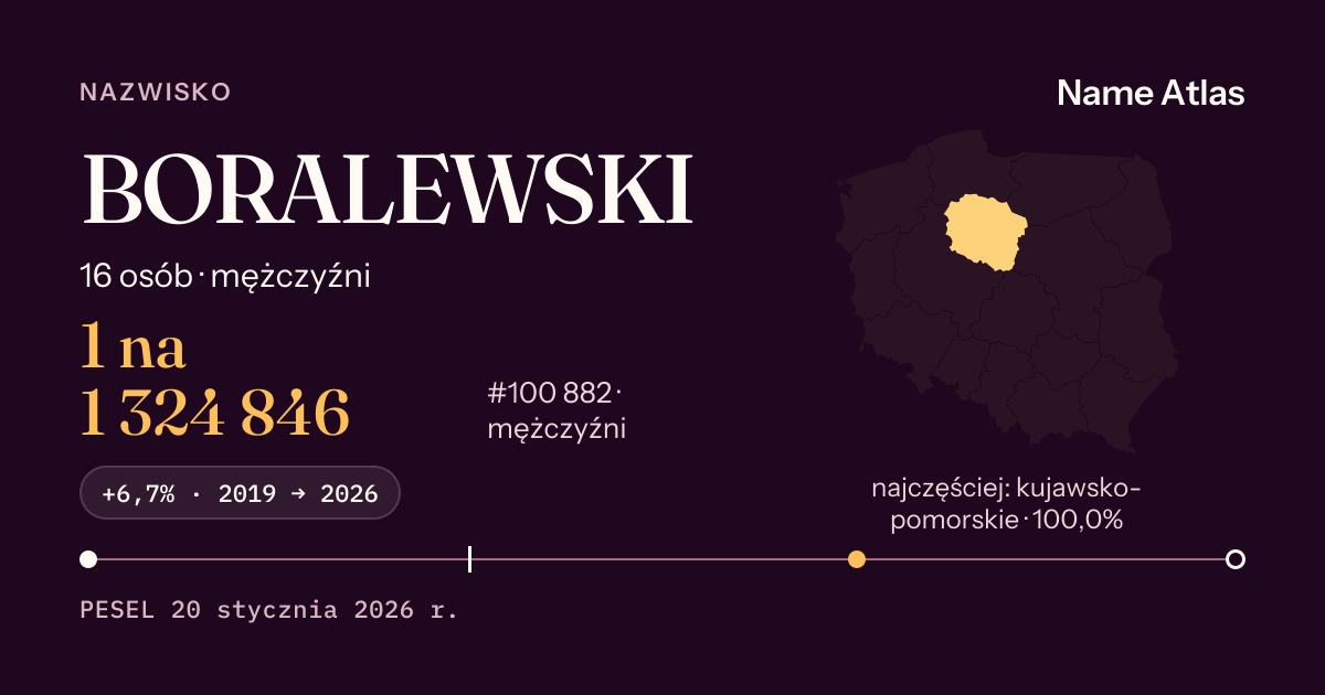 Karta nazwiska z liczbami z rejestru PESEL: BORALEWSKI