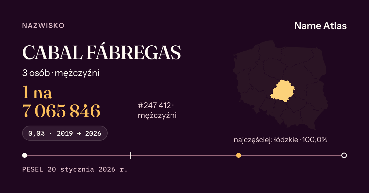Karta nazwiska z liczbami z rejestru PESEL: CABAL FÁBREGAS