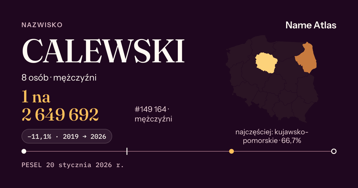 Karta nazwiska z liczbami z rejestru PESEL: CALEWSKI