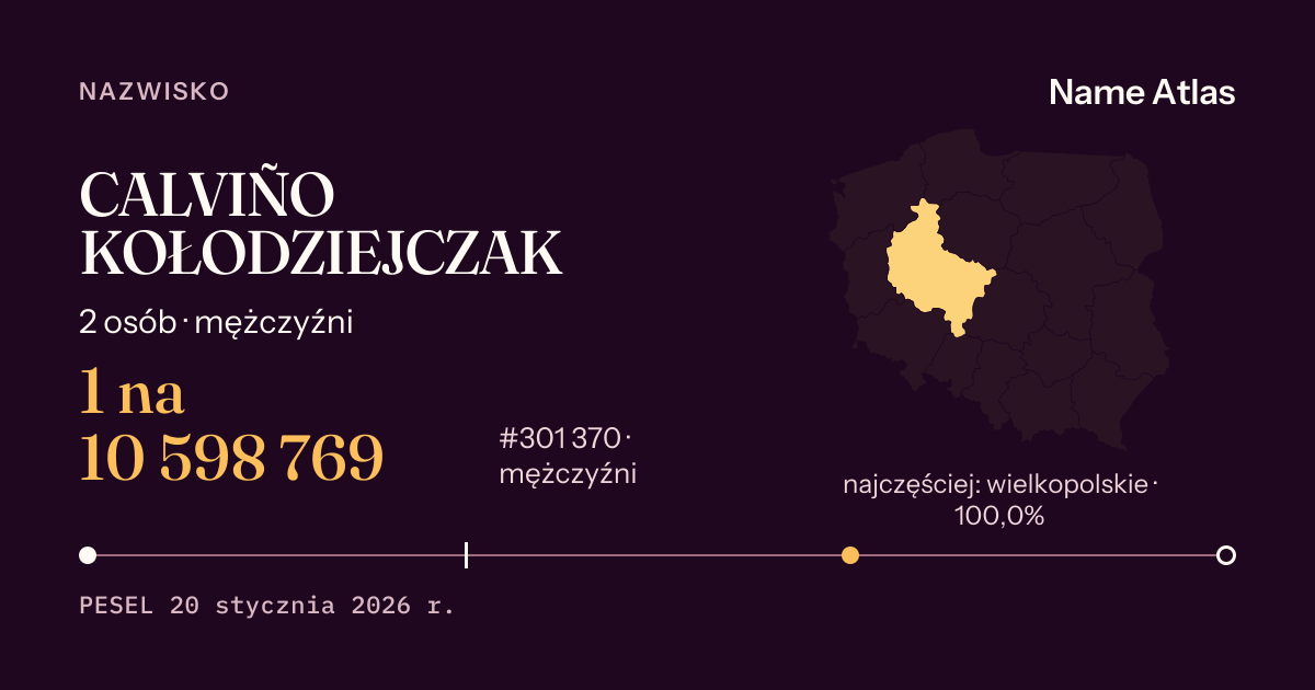 Karta nazwiska z liczbami z rejestru PESEL: CALVIÑO KOŁODZIEJCZAK