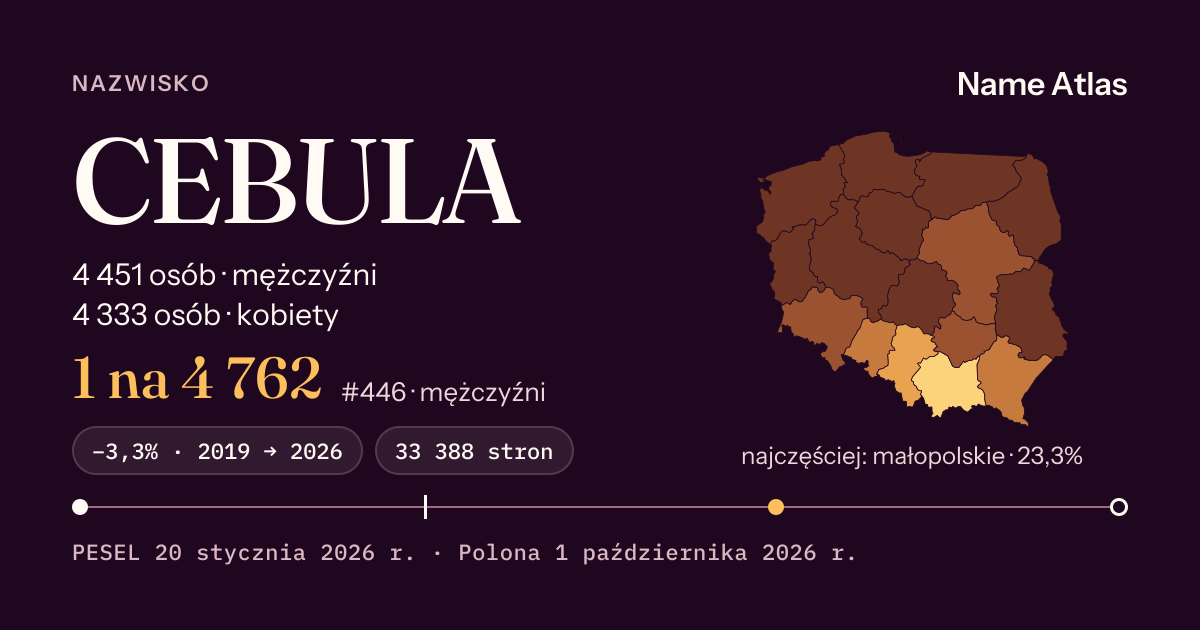 Karta nazwiska z liczbami z rejestru PESEL: CEBULA
