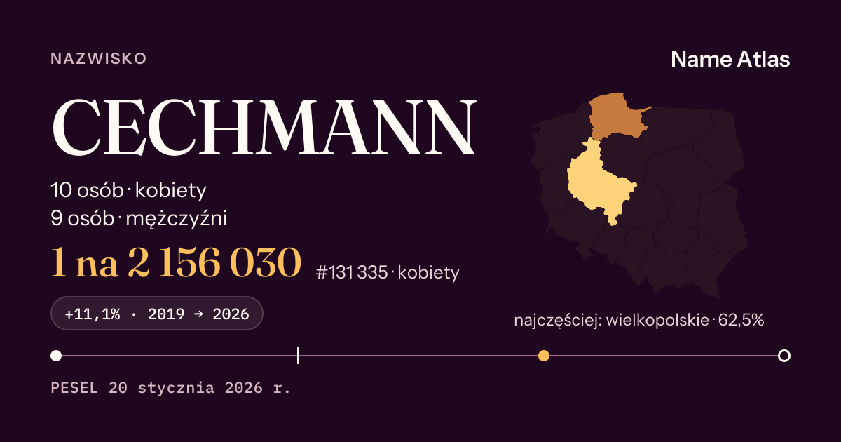 Karta nazwiska z liczbami z rejestru PESEL: CECHMANN