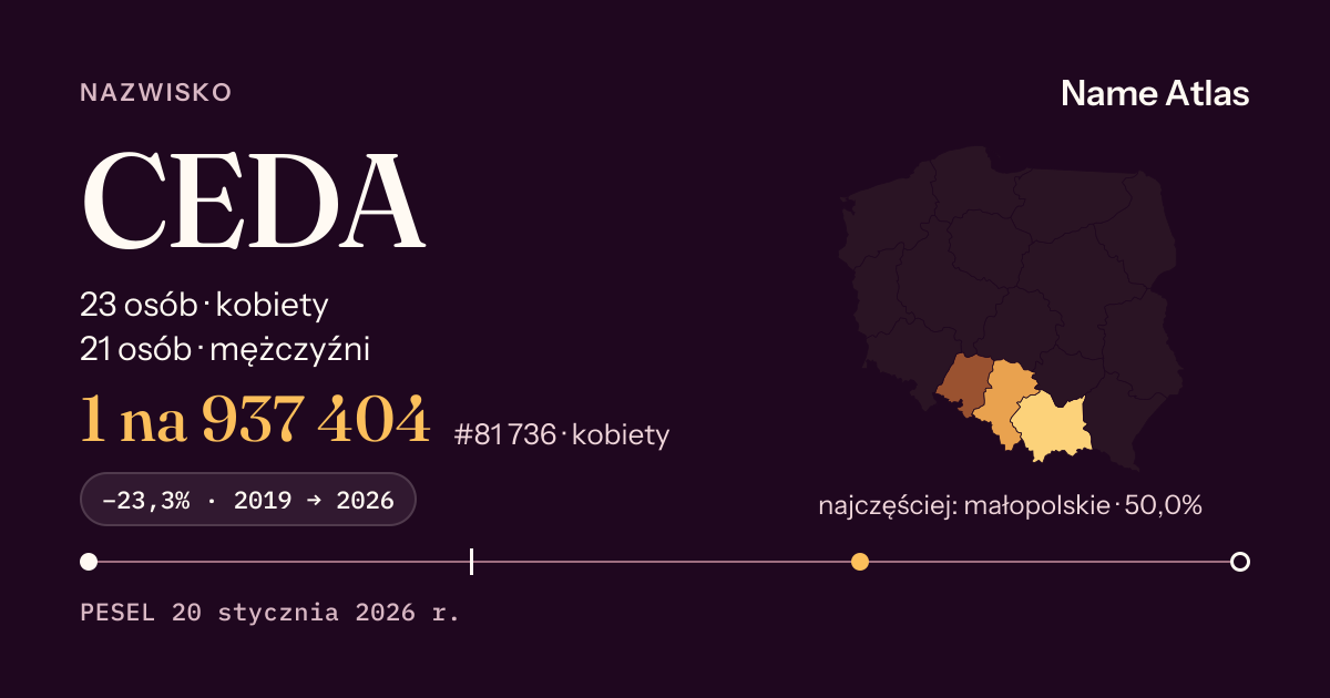 Karta nazwiska z liczbami z rejestru PESEL: CEDA