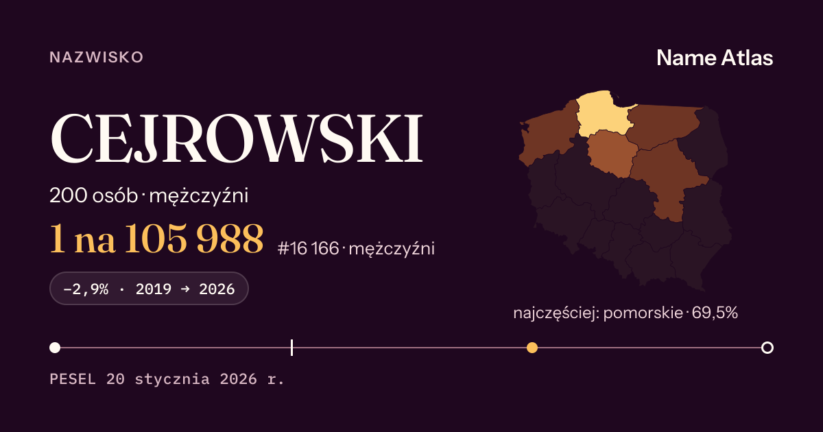 Karta nazwiska z liczbami z rejestru PESEL: CEJROWSKI