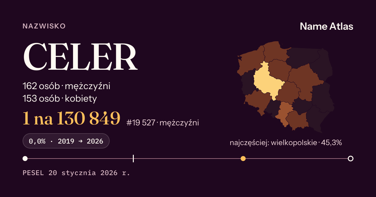 Karta nazwiska z liczbami z rejestru PESEL: CELER