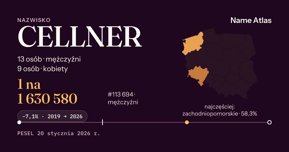 Karta nazwiska z liczbami z rejestru PESEL: CELLNER