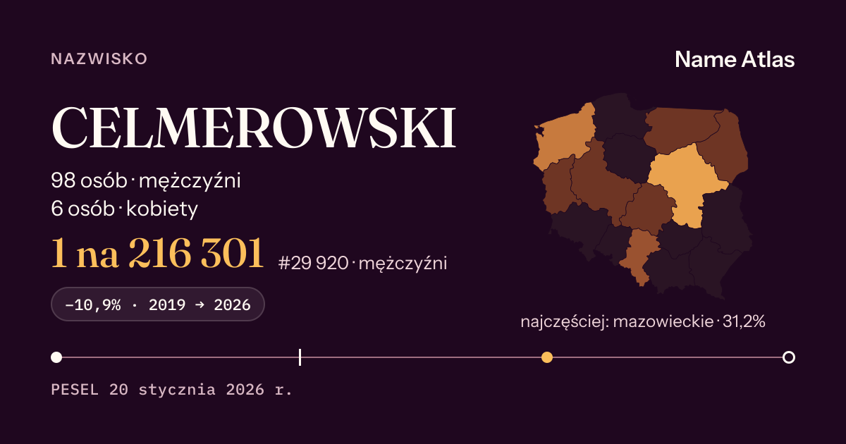 Karta nazwiska z liczbami z rejestru PESEL: CELMEROWSKI