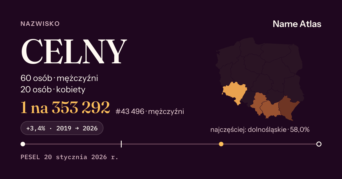 Karta nazwiska z liczbami z rejestru PESEL: CELNY