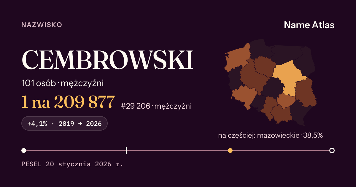 Karta nazwiska z liczbami z rejestru PESEL: CEMBROWSKI