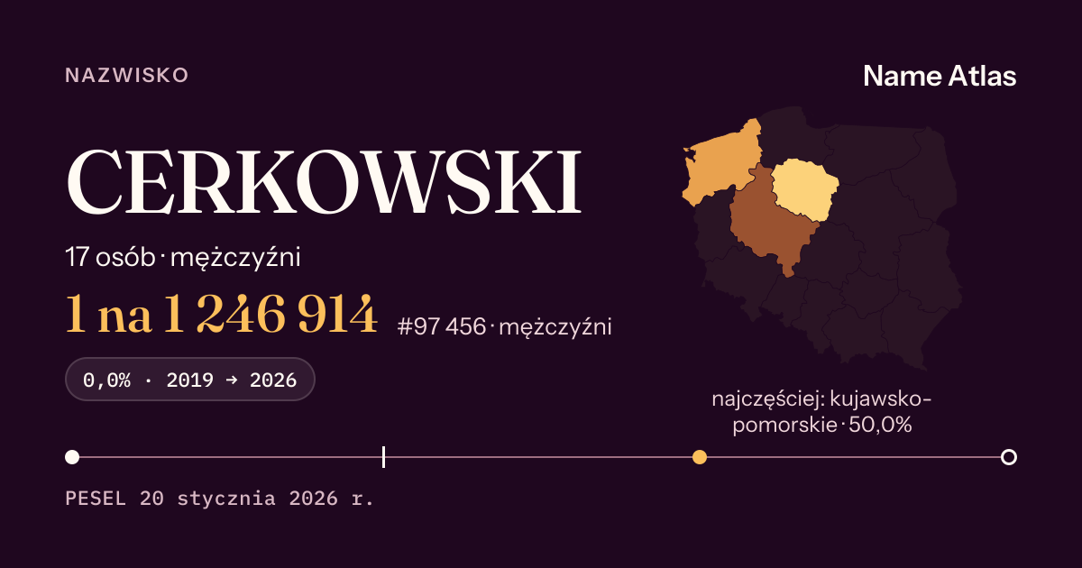 Karta nazwiska z liczbami z rejestru PESEL: CERKOWSKI