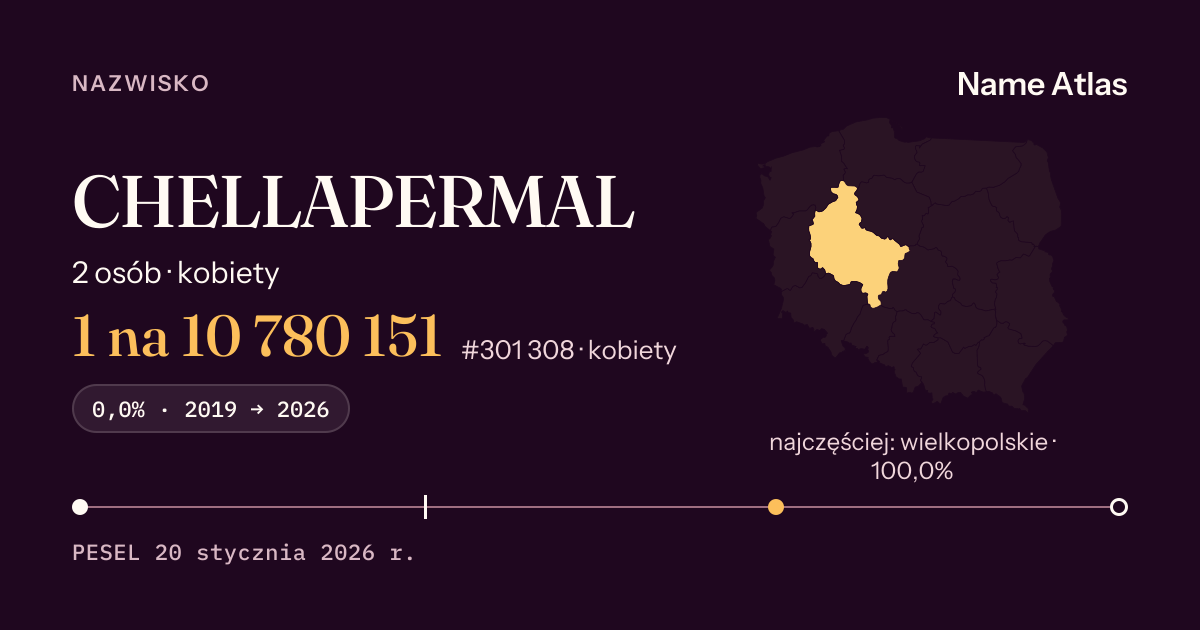 Karta nazwiska z liczbami z rejestru PESEL: CHELLAPERMAL