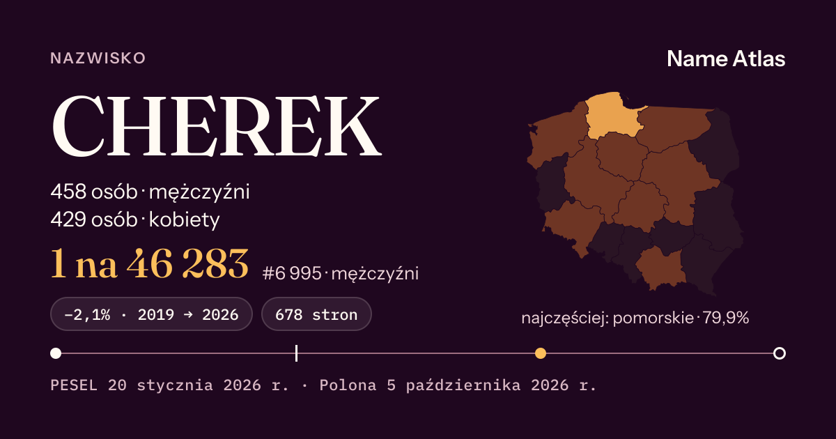 Karta nazwiska z liczbami z rejestru PESEL: CHEREK