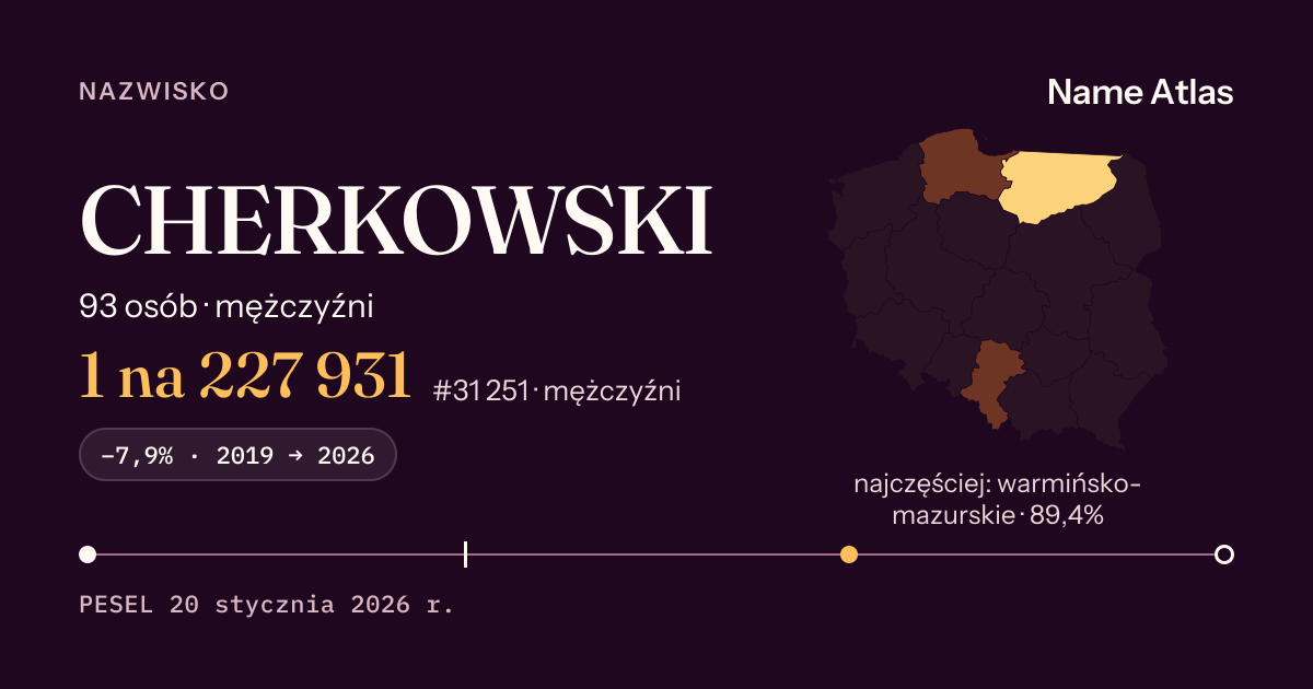 Karta nazwiska z liczbami z rejestru PESEL: CHERKOWSKI