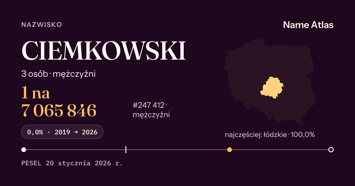 Karta nazwiska z liczbami z rejestru PESEL: CIEMKOWSKI