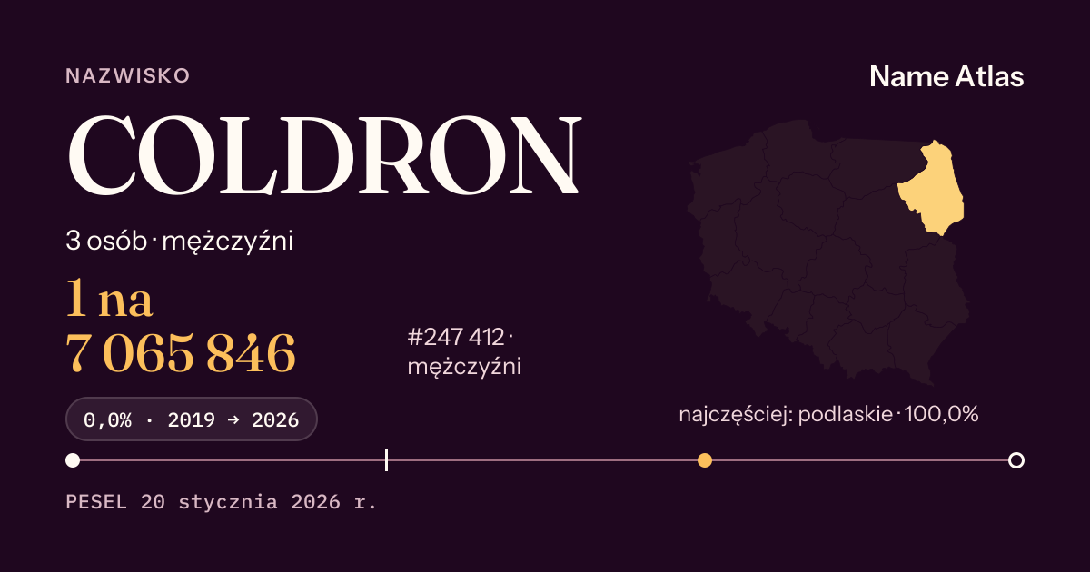 Karta nazwiska z liczbami z rejestru PESEL: COLDRON