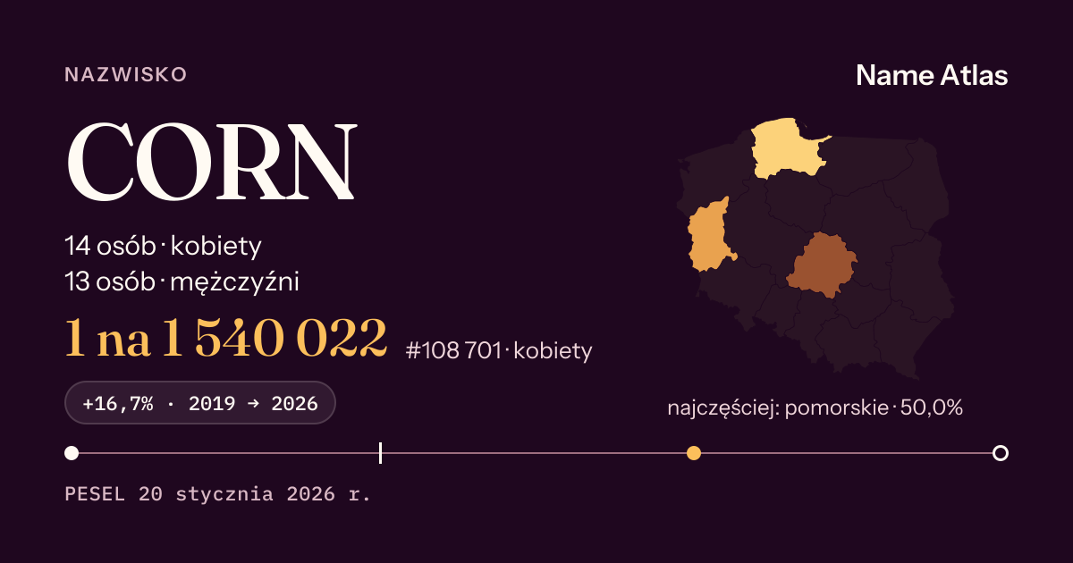 Karta nazwiska z liczbami z rejestru PESEL: CORN