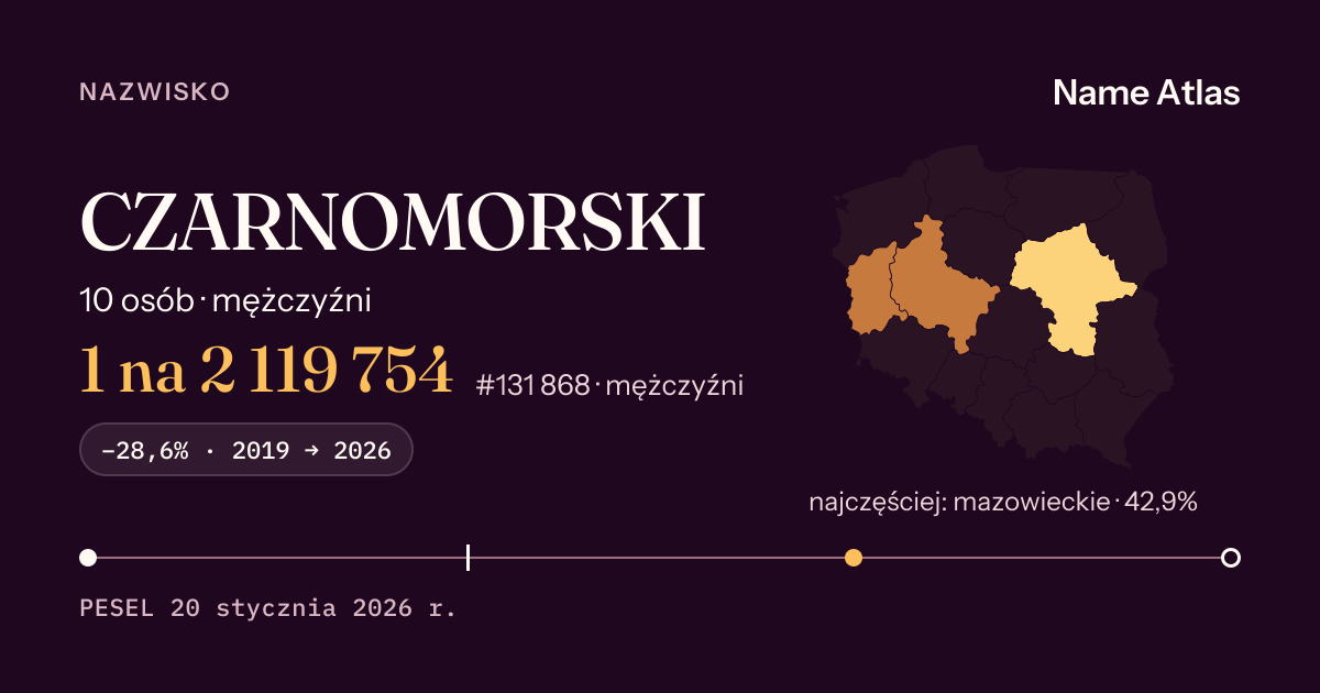 Karta nazwiska z liczbami z rejestru PESEL: CZARNOMORSKI