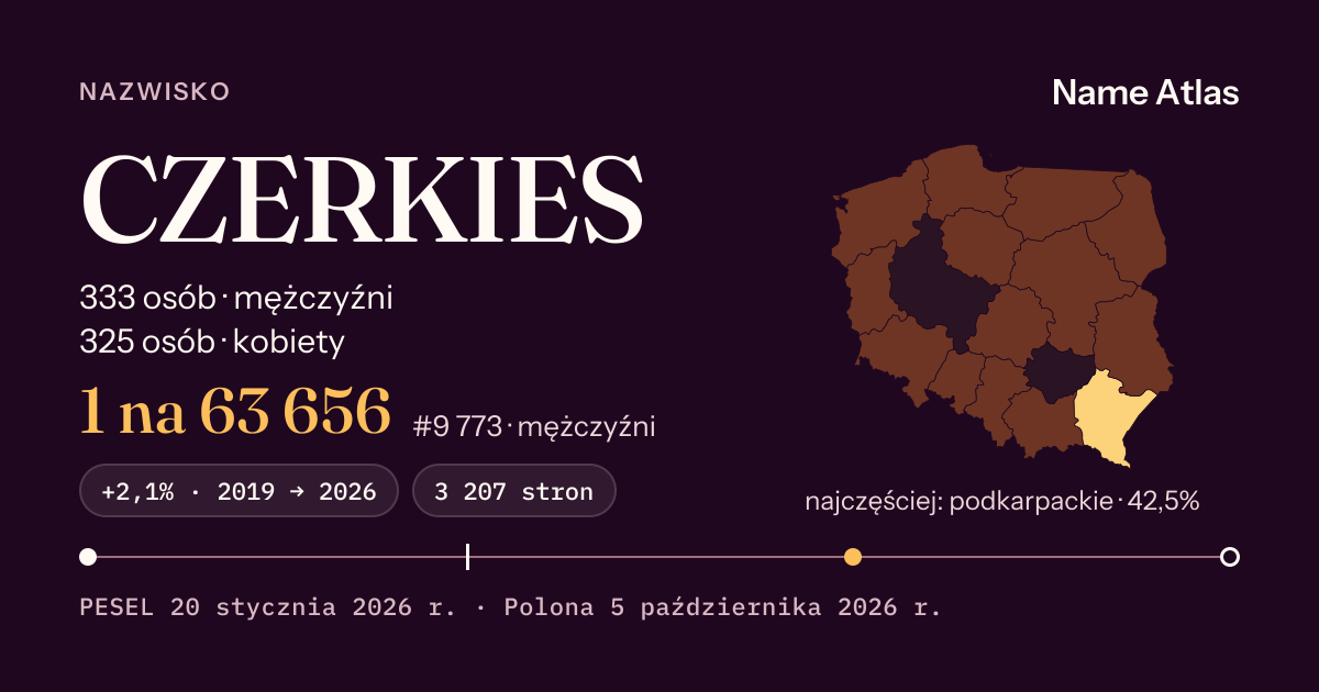 Karta nazwiska z liczbami z rejestru PESEL: CZERKIES
