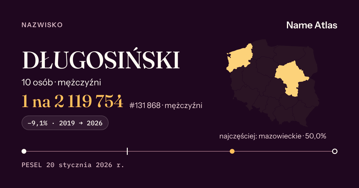 Karta nazwiska z liczbami z rejestru PESEL: DŁUGOSIŃSKI