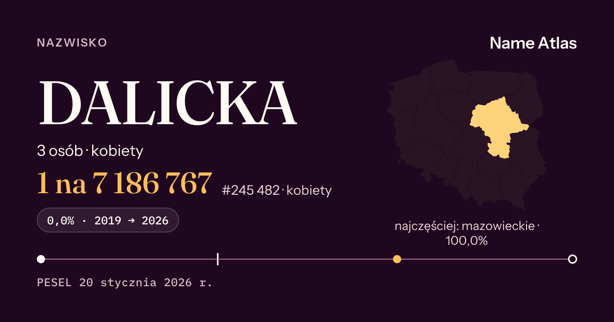 Karta nazwiska z liczbami z rejestru PESEL: DALICKA