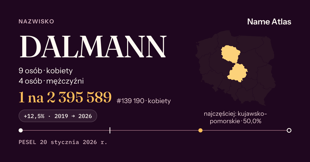 Karta nazwiska z liczbami z rejestru PESEL: DALMANN