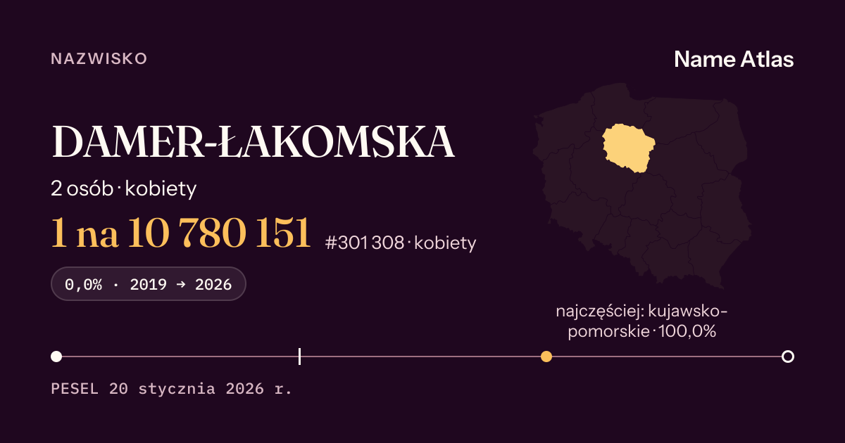 Karta nazwiska z liczbami z rejestru PESEL: DAMER-ŁAKOMSKA