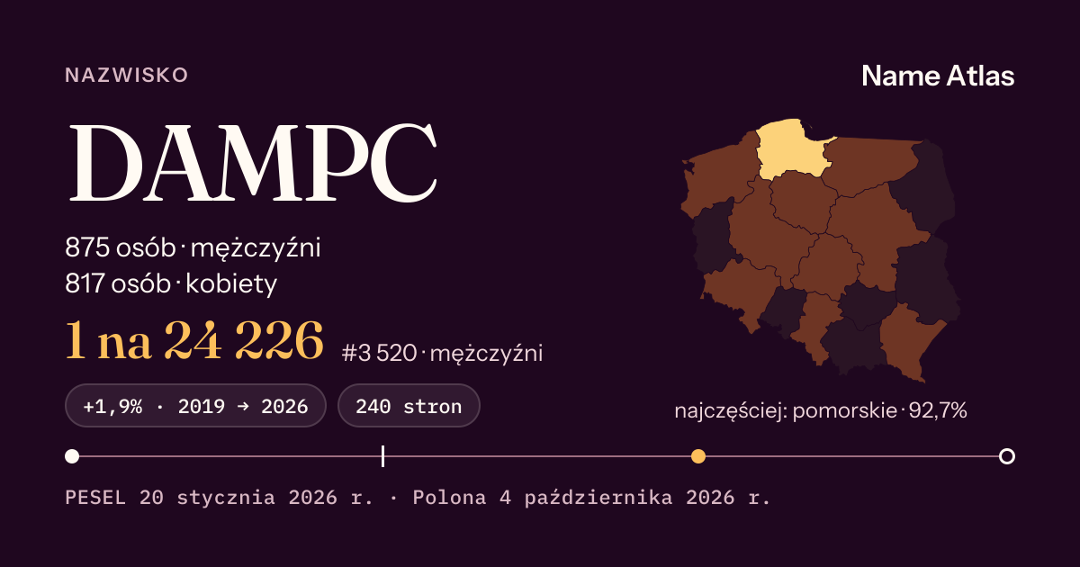 Karta nazwiska z liczbami z rejestru PESEL: DAMPC