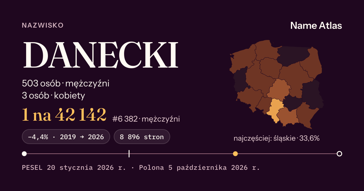 Karta nazwiska z liczbami z rejestru PESEL: DANECKI
