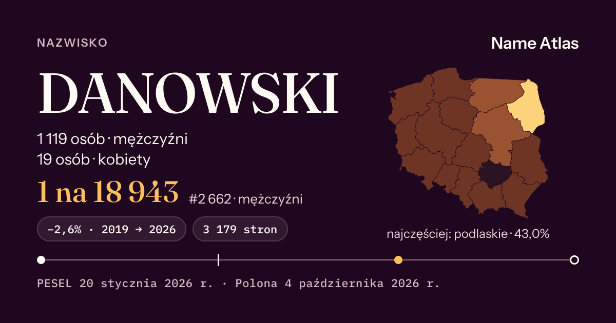 Karta nazwiska z liczbami z rejestru PESEL: DANOWSKI