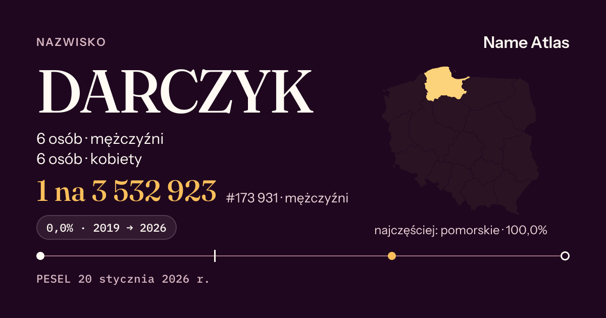 Karta nazwiska z liczbami z rejestru PESEL: DARCZYK
