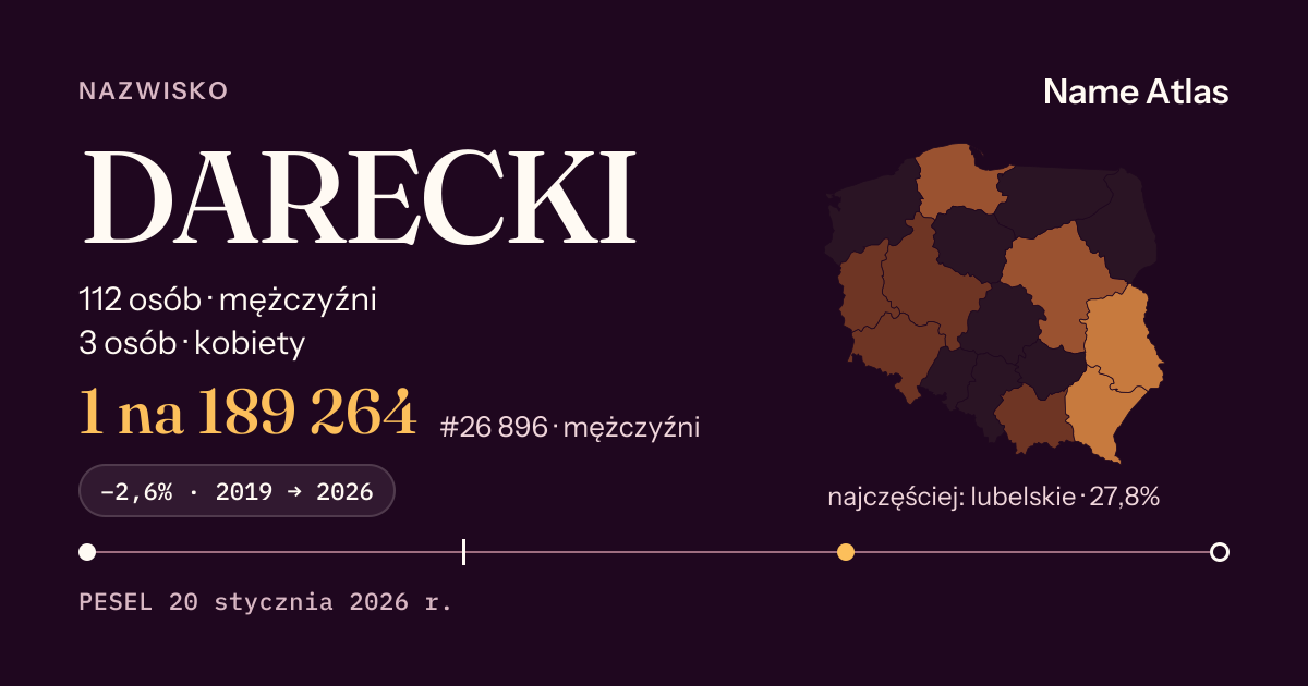 Karta nazwiska z liczbami z rejestru PESEL: DARECKI