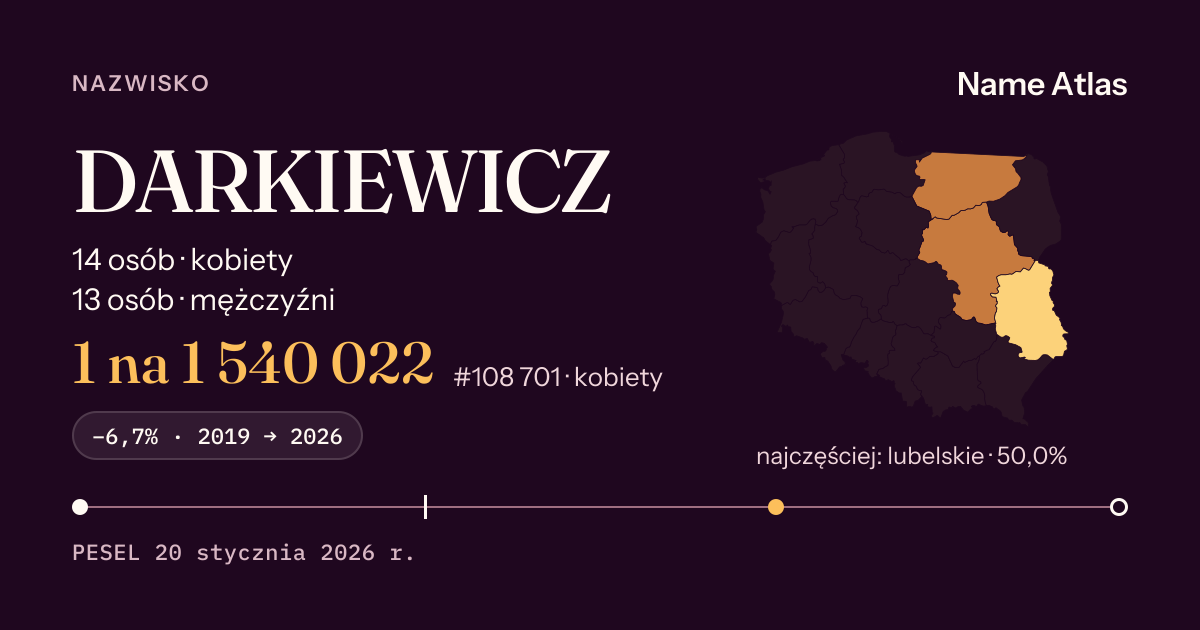 Karta nazwiska z liczbami z rejestru PESEL: DARKIEWICZ