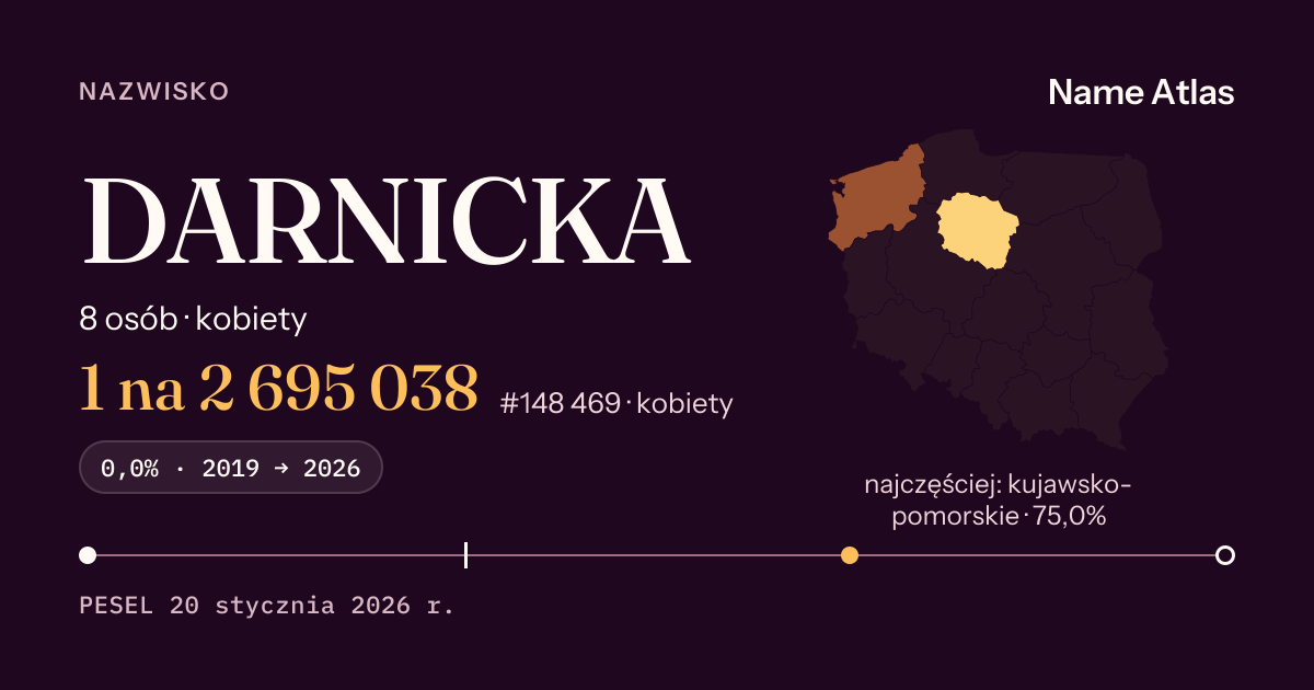 Karta nazwiska z liczbami z rejestru PESEL: DARNICKA