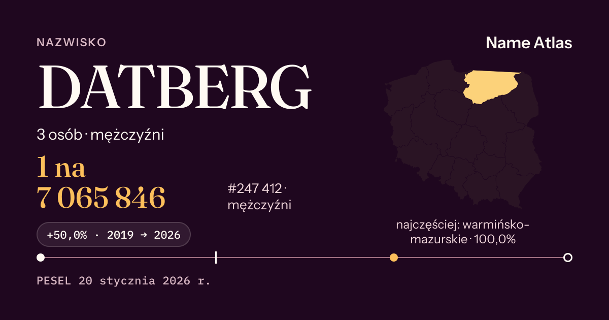 Karta nazwiska z liczbami z rejestru PESEL: DATBERG