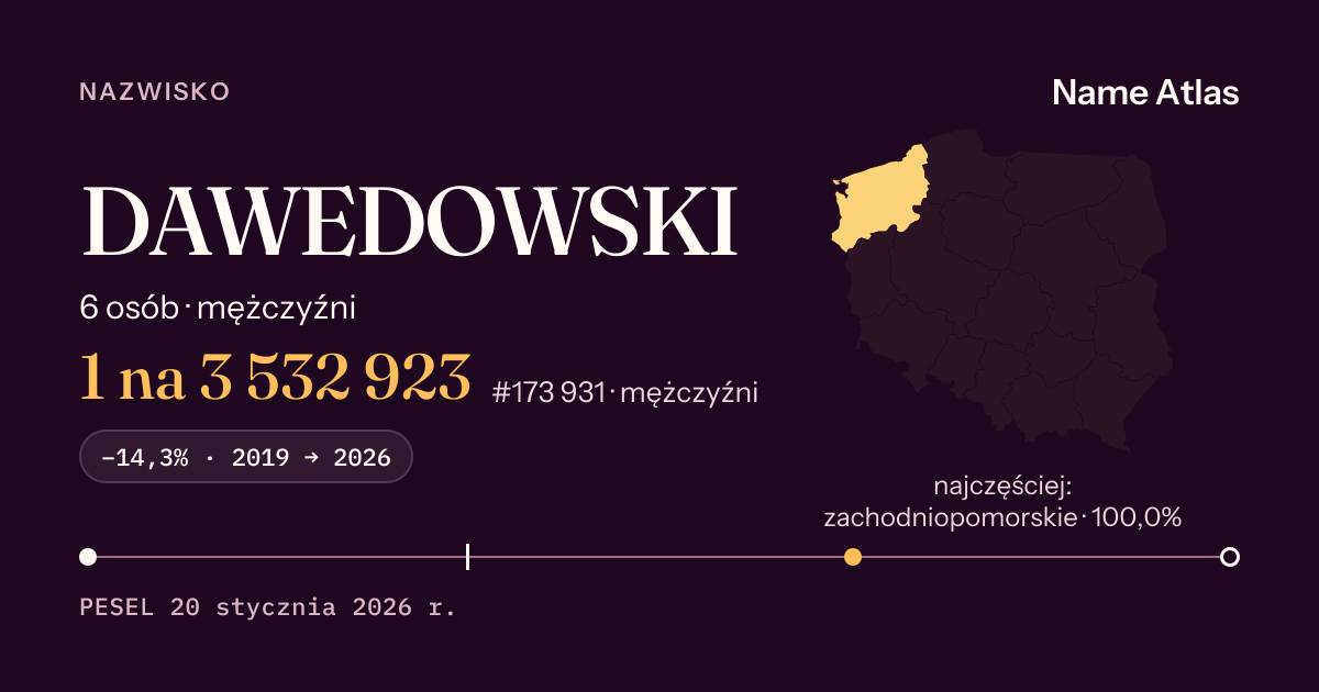 Karta nazwiska z liczbami z rejestru PESEL: DAWEDOWSKI
