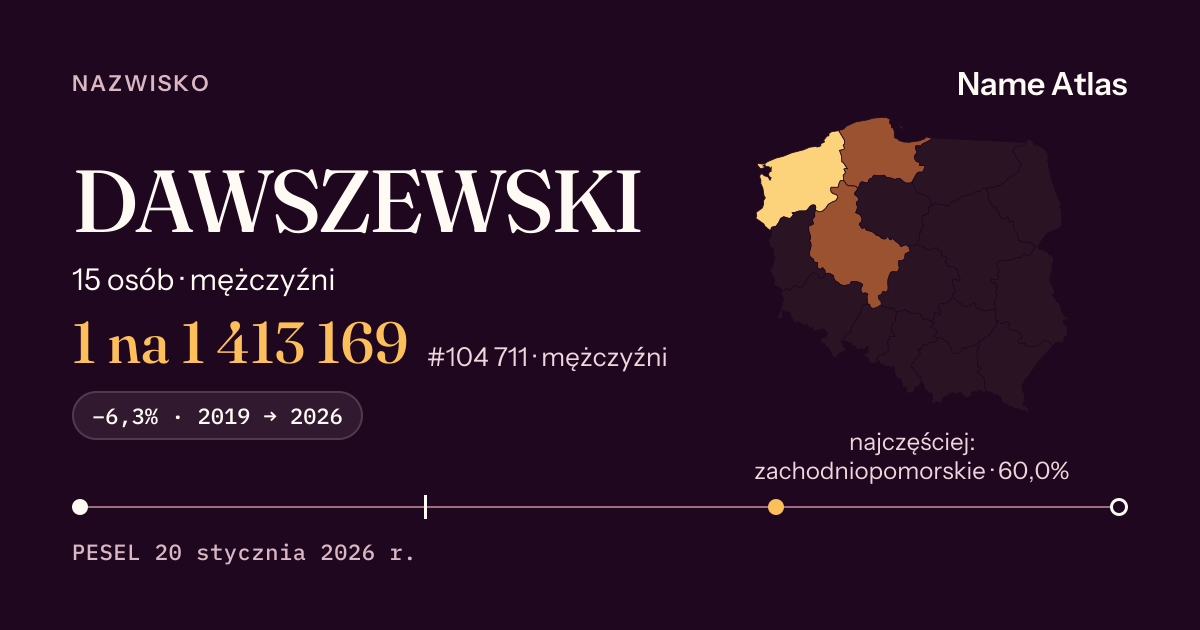 Karta nazwiska z liczbami z rejestru PESEL: DAWSZEWSKI