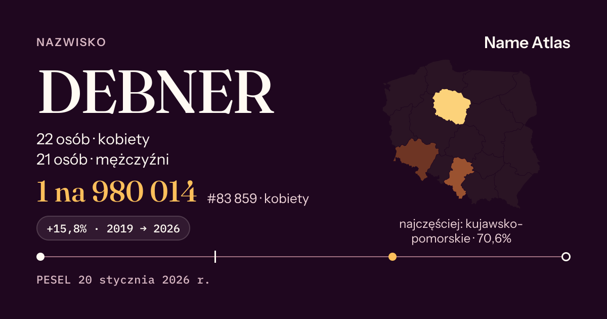 Karta nazwiska z liczbami z rejestru PESEL: DEBNER