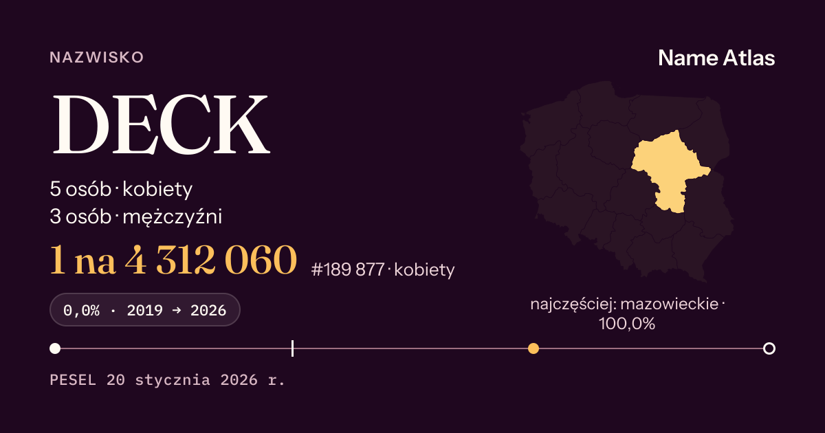 Karta nazwiska z liczbami z rejestru PESEL: DECK