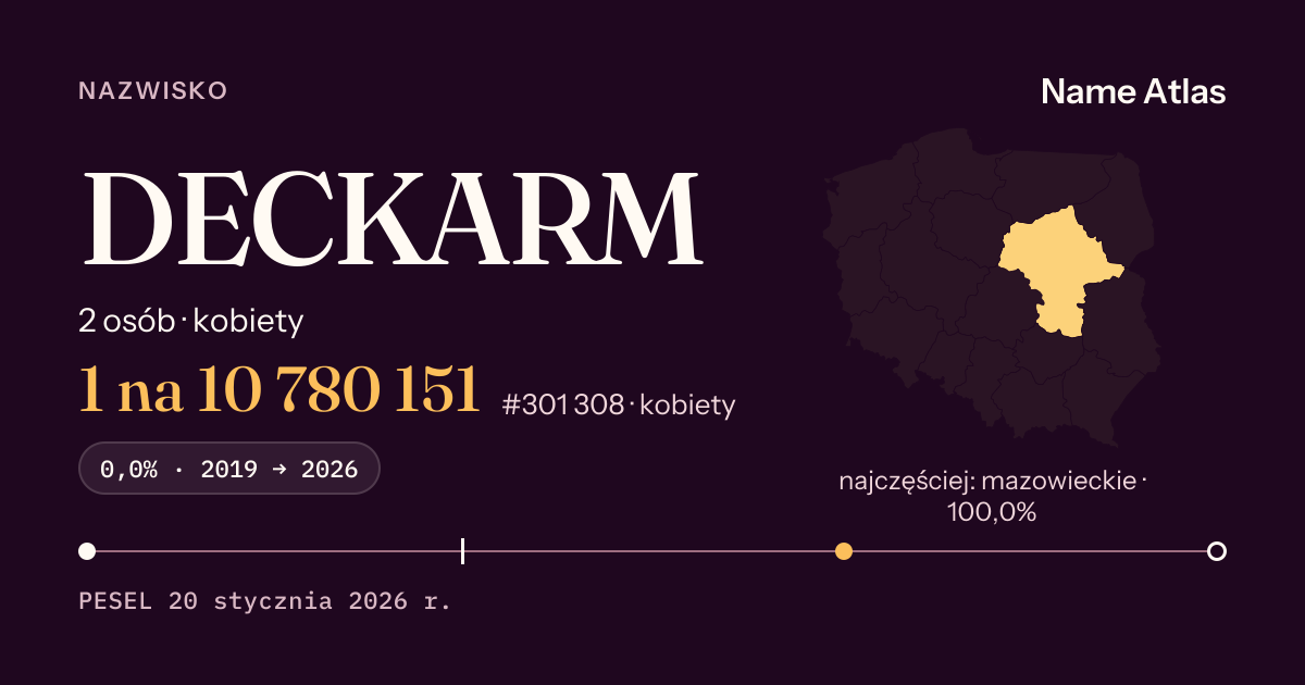 Karta nazwiska z liczbami z rejestru PESEL: DECKARM