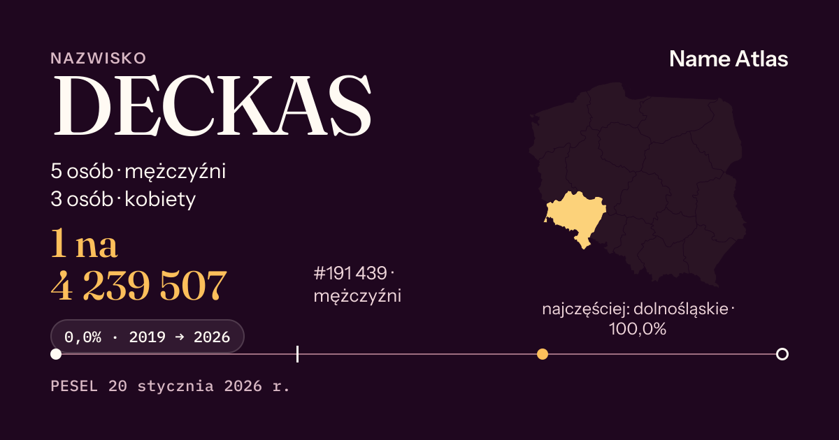 Karta nazwiska z liczbami z rejestru PESEL: DECKAS
