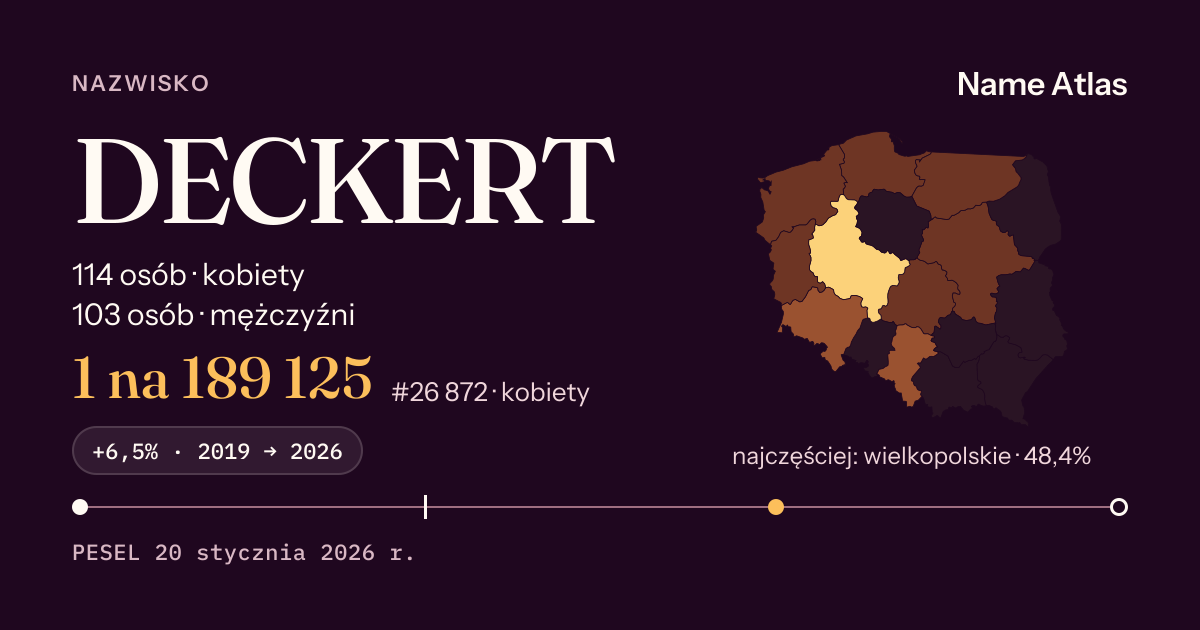 Karta nazwiska z liczbami z rejestru PESEL: DECKERT