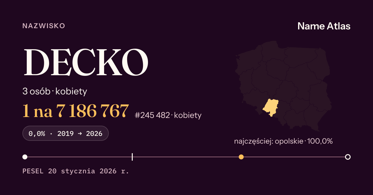 Karta nazwiska z liczbami z rejestru PESEL: DECKO